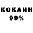 Бутират BDO 33% Umair Hassan